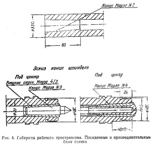 1604 Посадочні та приєднувальні бази токарно-гвинторізного верстата